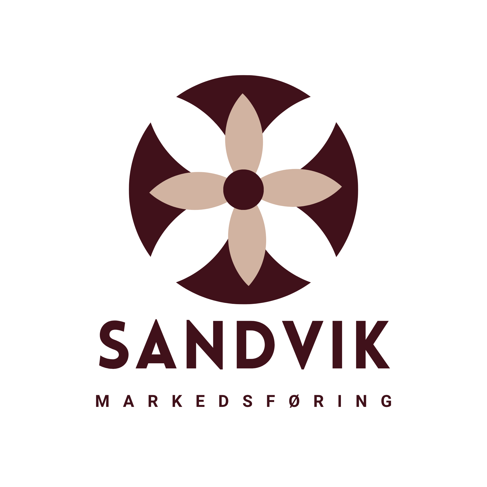 Sandvik Markedsføring