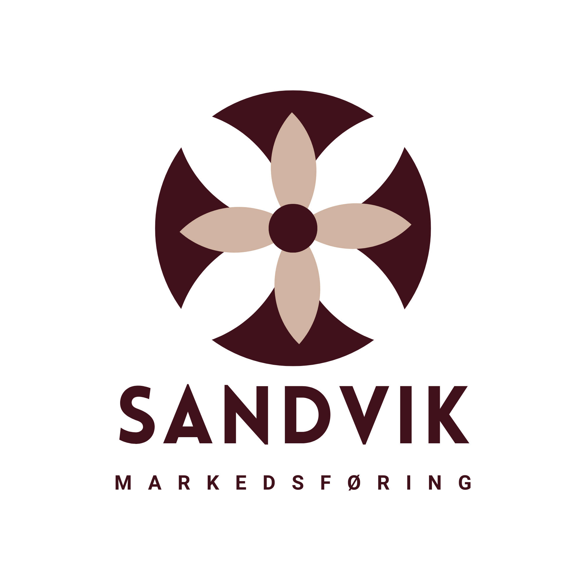 Sandvik Markedsføring